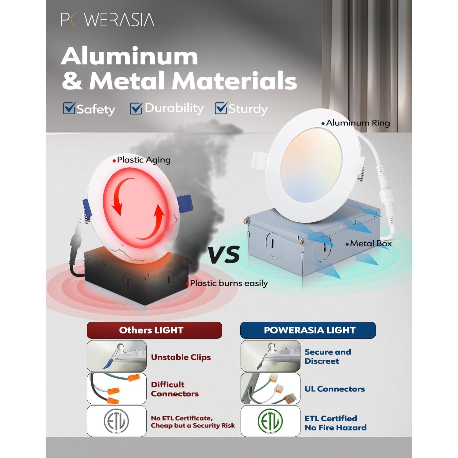 Paquete de 12 luces empotradas LED 6" POWERASIA 15W 1200lm 5CCT