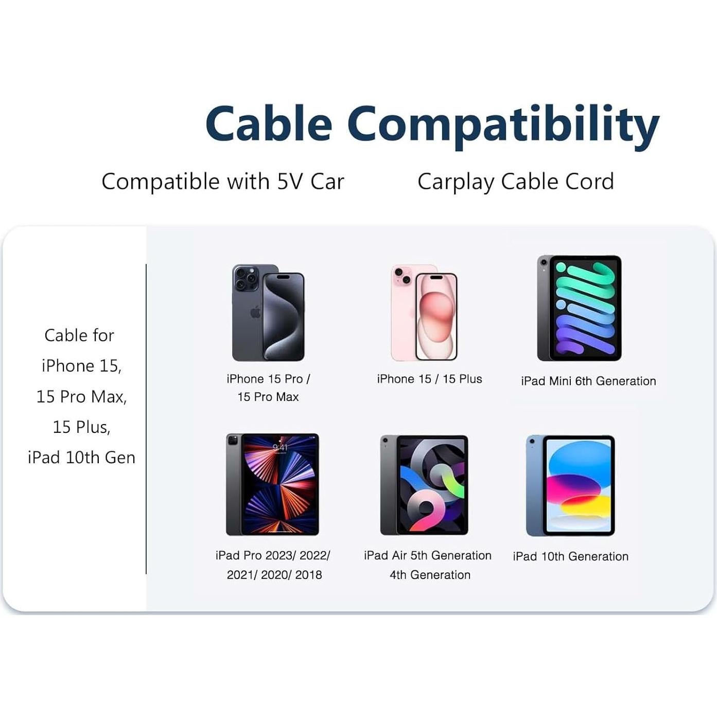 Cable USB A a USB C QCCAC 1.83m para iPhone y iPad