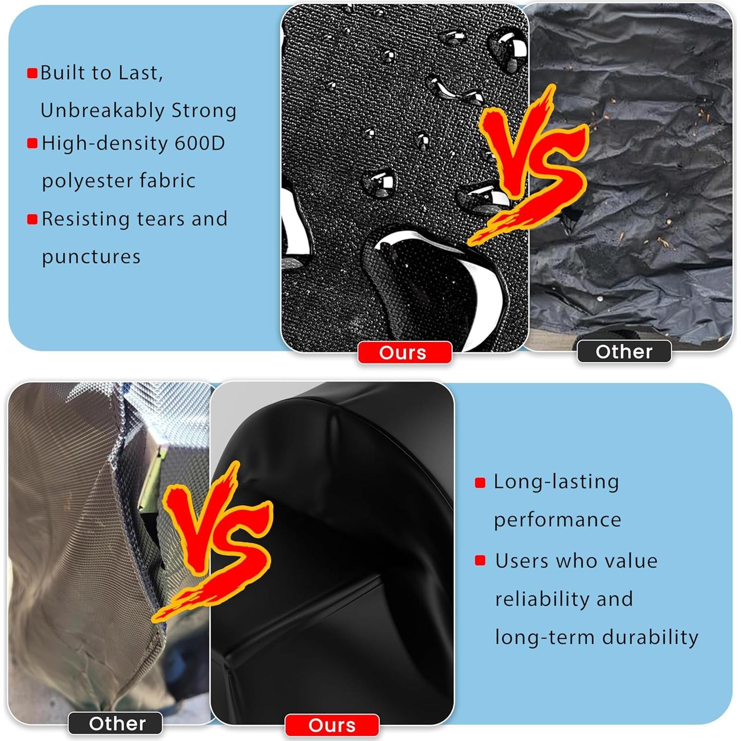 Funda de Parrilla ZyNolimt 600D para Blackstone 91.4 cm