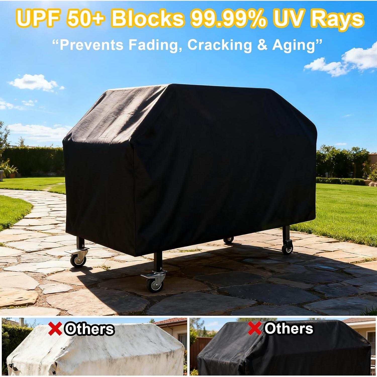 Funda de Parrilla ZyNolimt 600D para Blackstone 91.4 cm