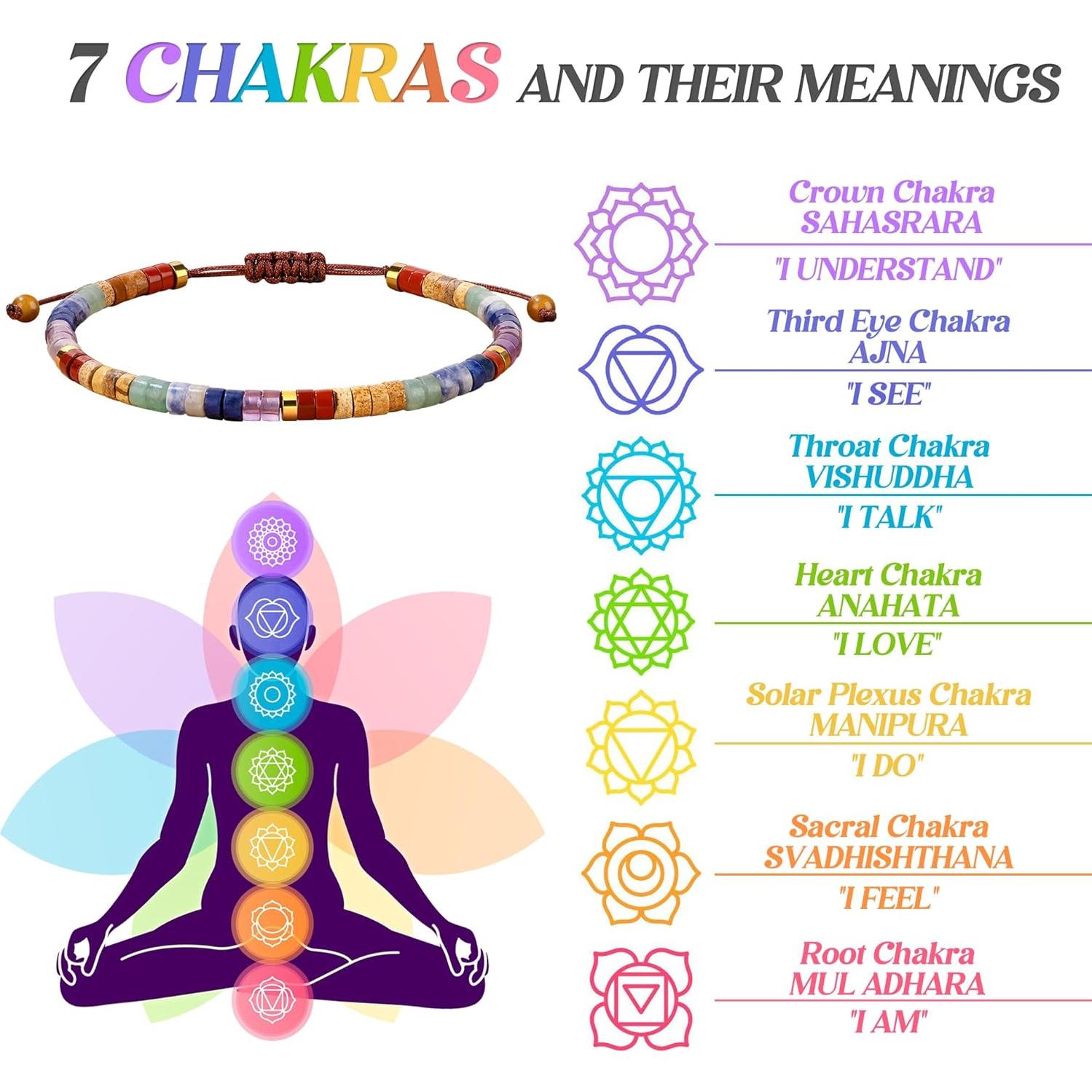 Pulsera de Piedra Natural 7 Chakras JoycuFF para Mujeres