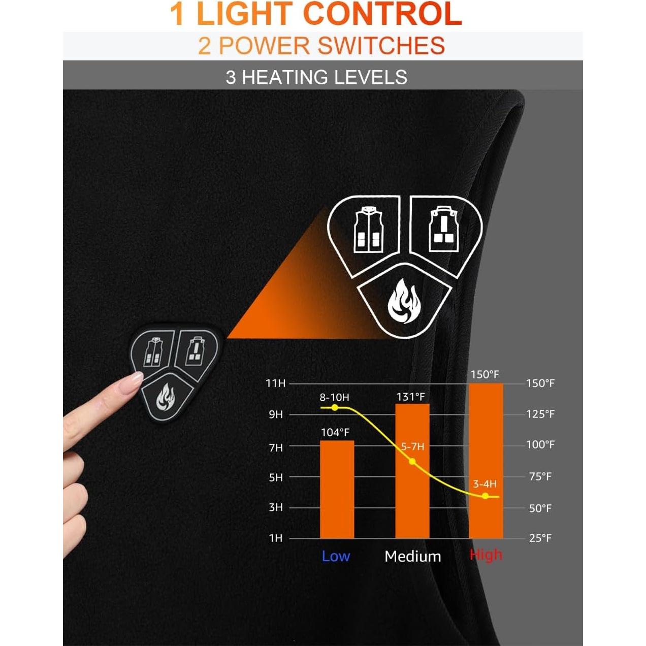 Chaleco Térmico Eléctrico para Mujeres Shenzhen FY-02 Negro