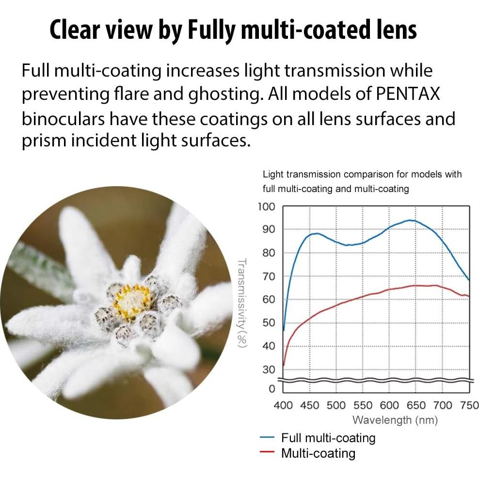 Binoculares Pentax SP 8x40 - Alta Calidad para Naturaleza y Astronomía