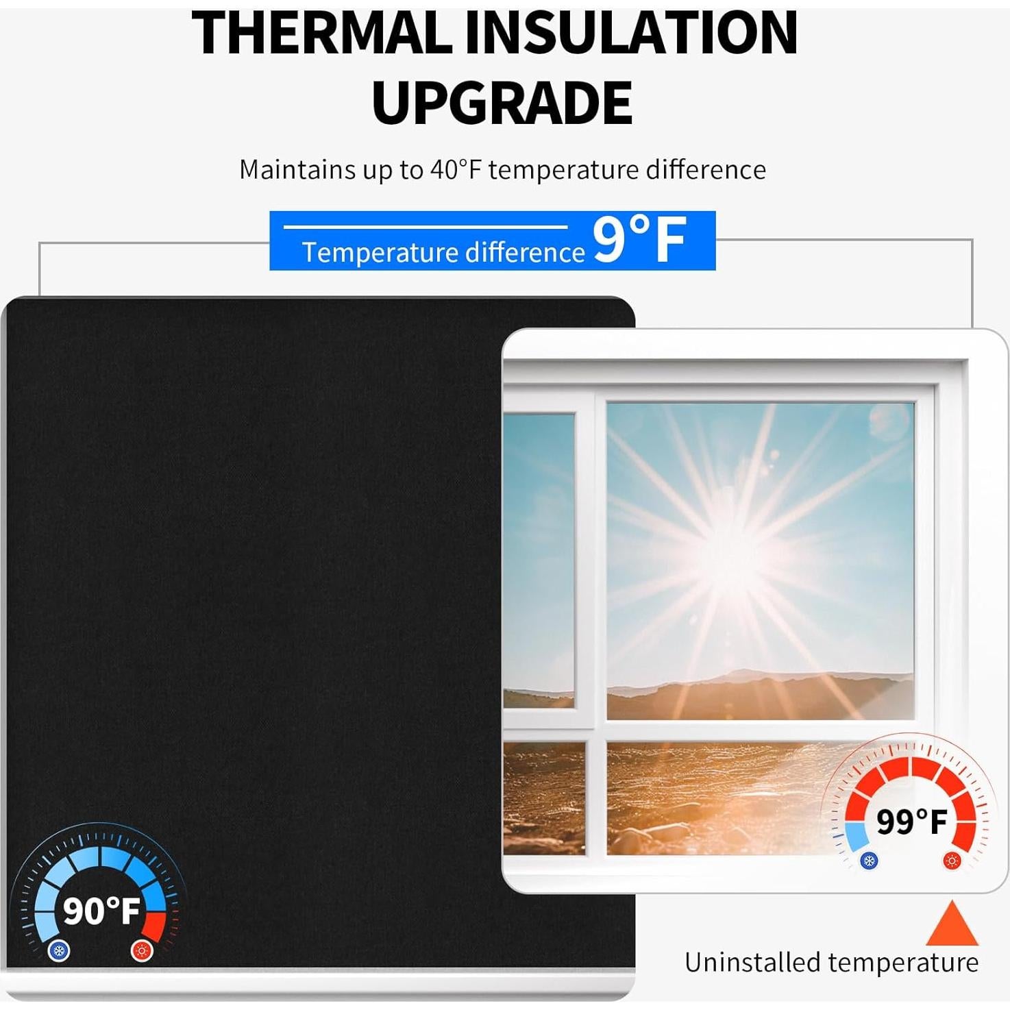 Cortinas Blackout BKSAI 145x99cm Sin Taladrar para Dormitorio