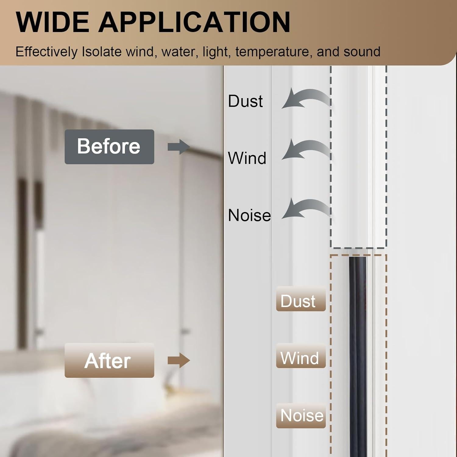 Tira de Sellado Insonorizante BOAOSI 12m - Aislamiento Puertas
