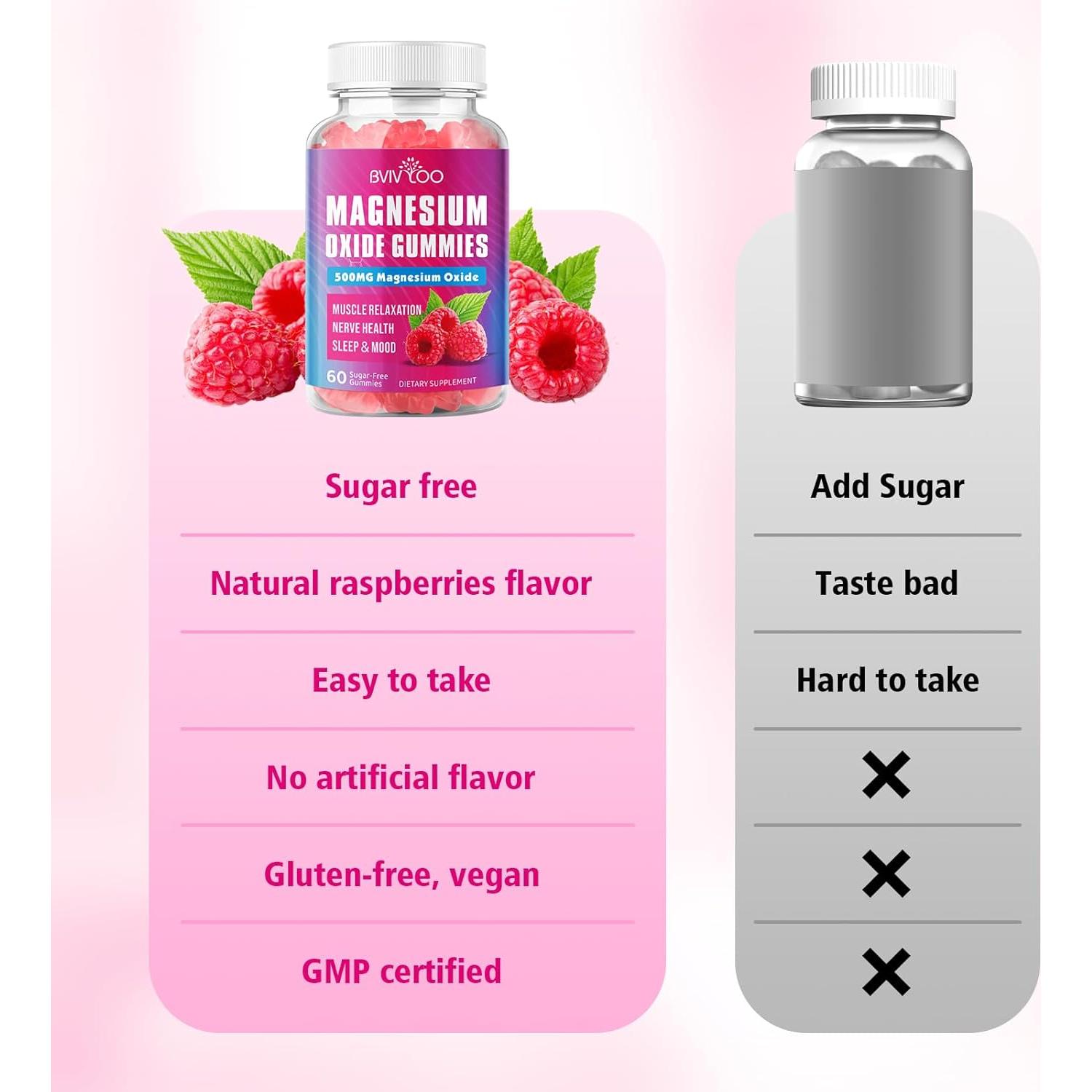 Gomitas de Óxido de Magnesio 500mg BVIVLOO Sabor Frambuesa 60 Unidades