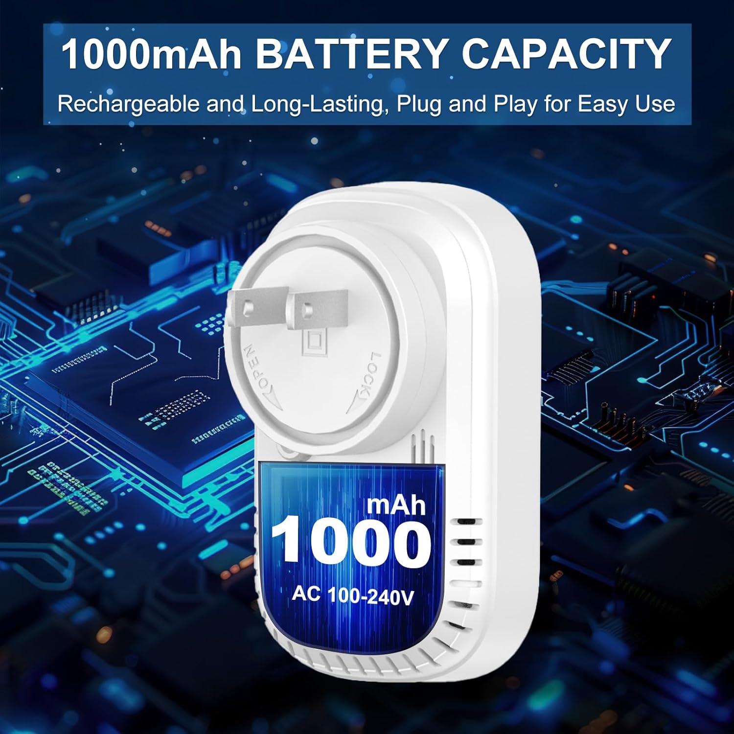 Detector de Monóxido de Carbono y Gas Natural HD08-G Blanco