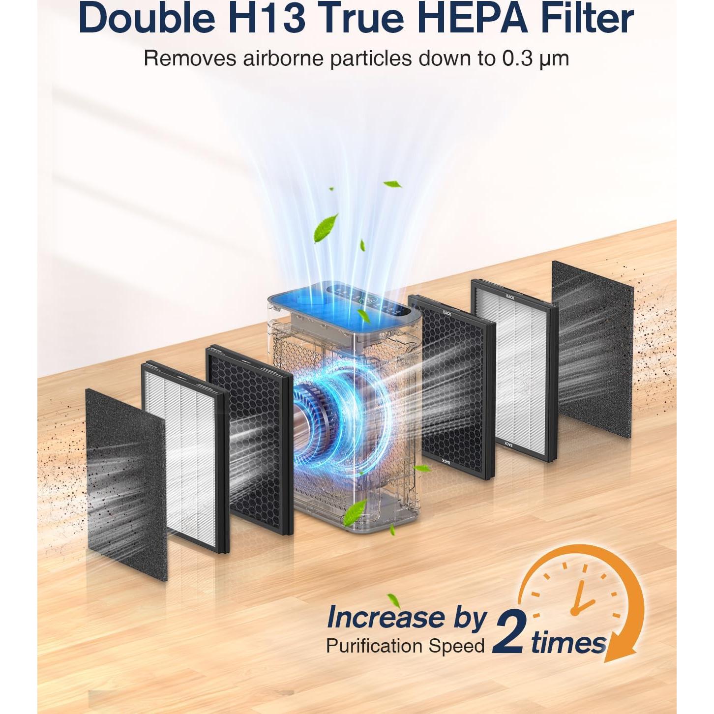 Purificador de Aire HEPA DBFIT AP300 para Habitaciones Grandes