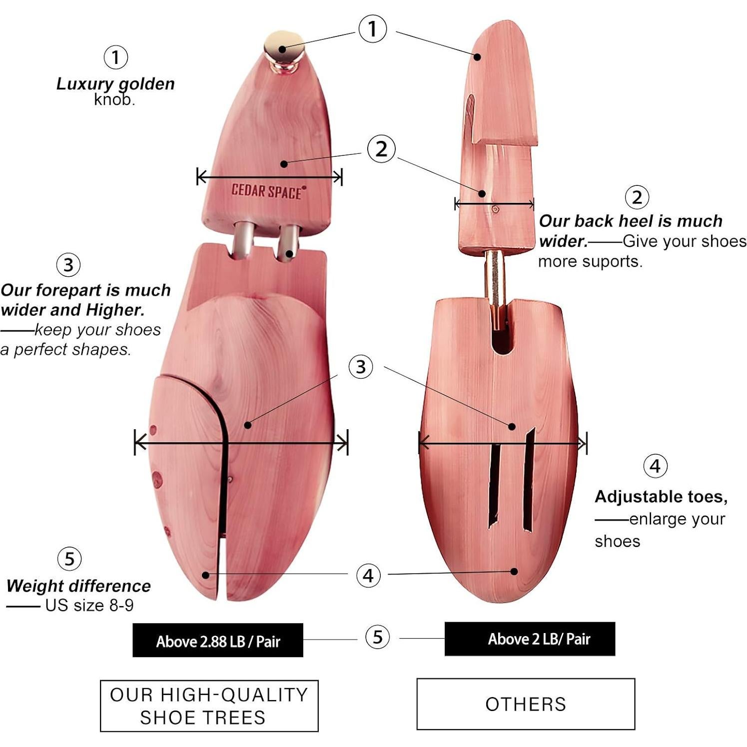 Árboles de Zapatos de Cedro CEDAR SPACE para Hombres 7.5-14