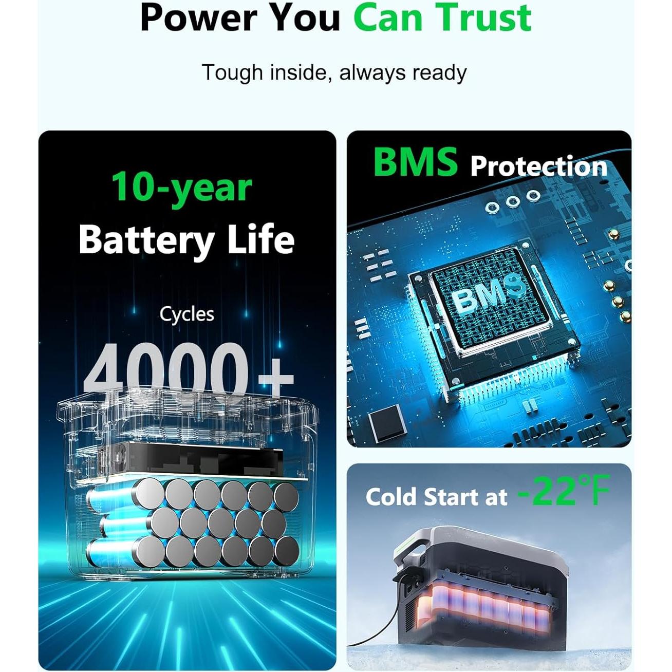 Generador Solar GROWATT INFINITY 2000 PRO 2048Wh 2400W