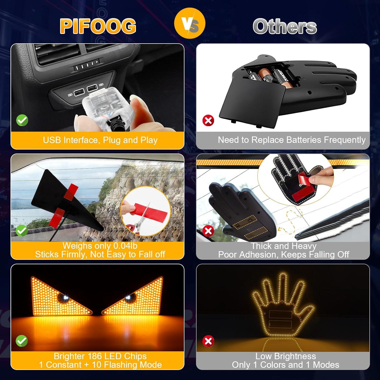 Luz LED Ojos de Diablo PIFOOG para Parabrisas de Coche USB