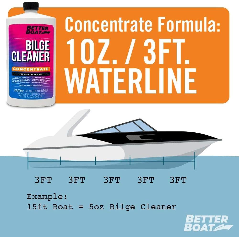 Limpiador de Sump Marino Better Boat 0.9kg - Concentrado Eficaz