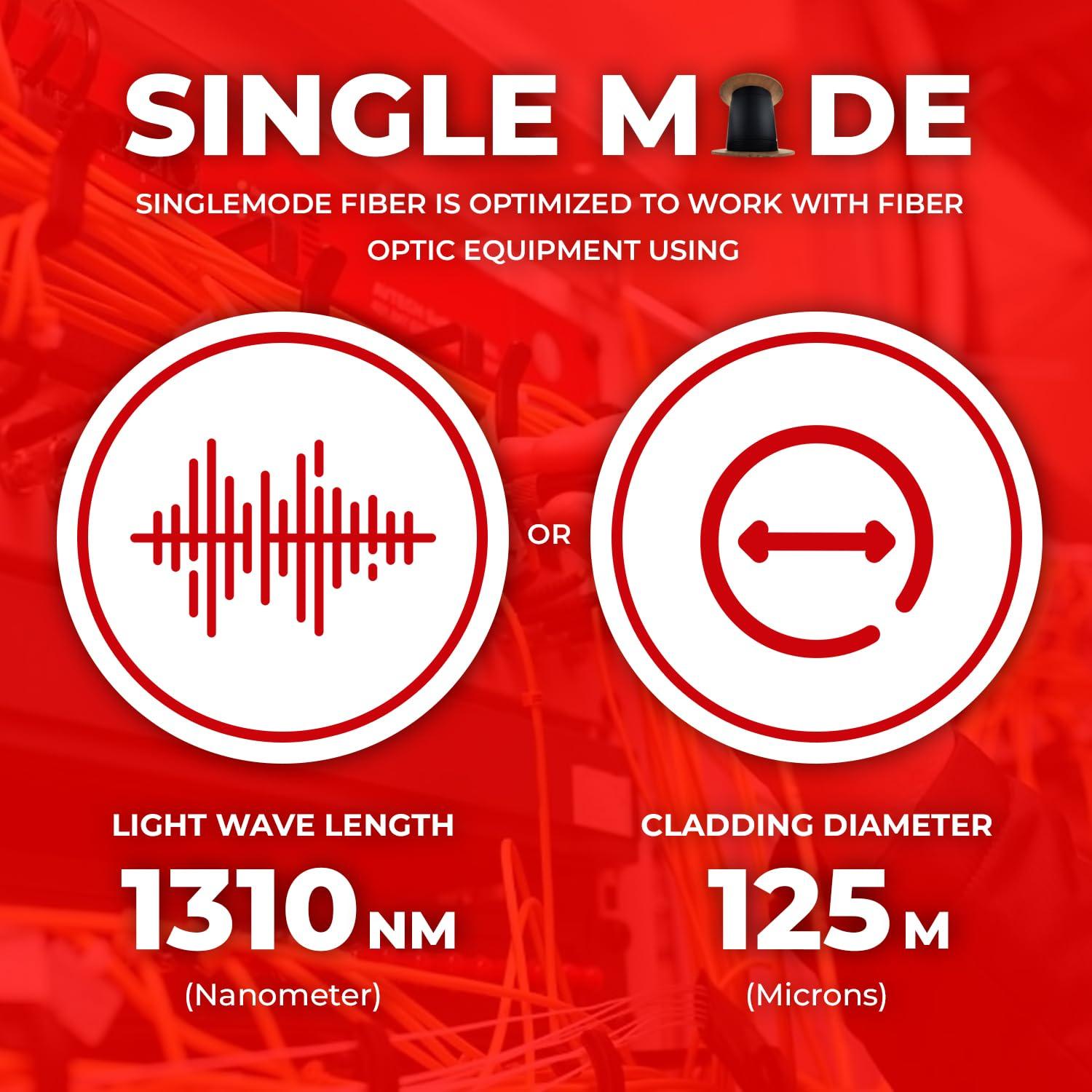 Cable de fibra óptica 6 hebras Corning 1000 pies monomodo