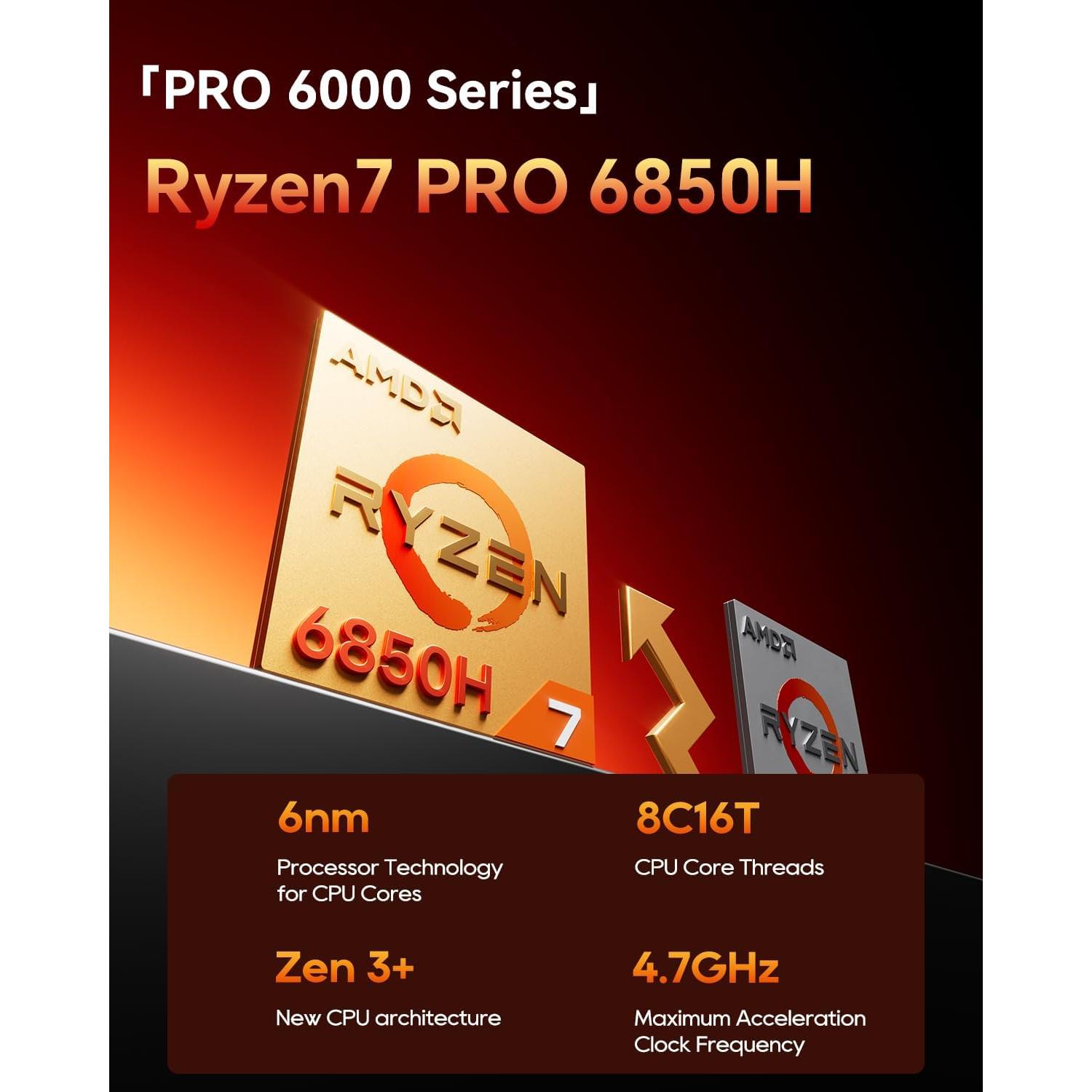 Mini PC AOOSTAR GT68 Ryzen 7 PRO 6850H 32GB RAM 1TB SSD