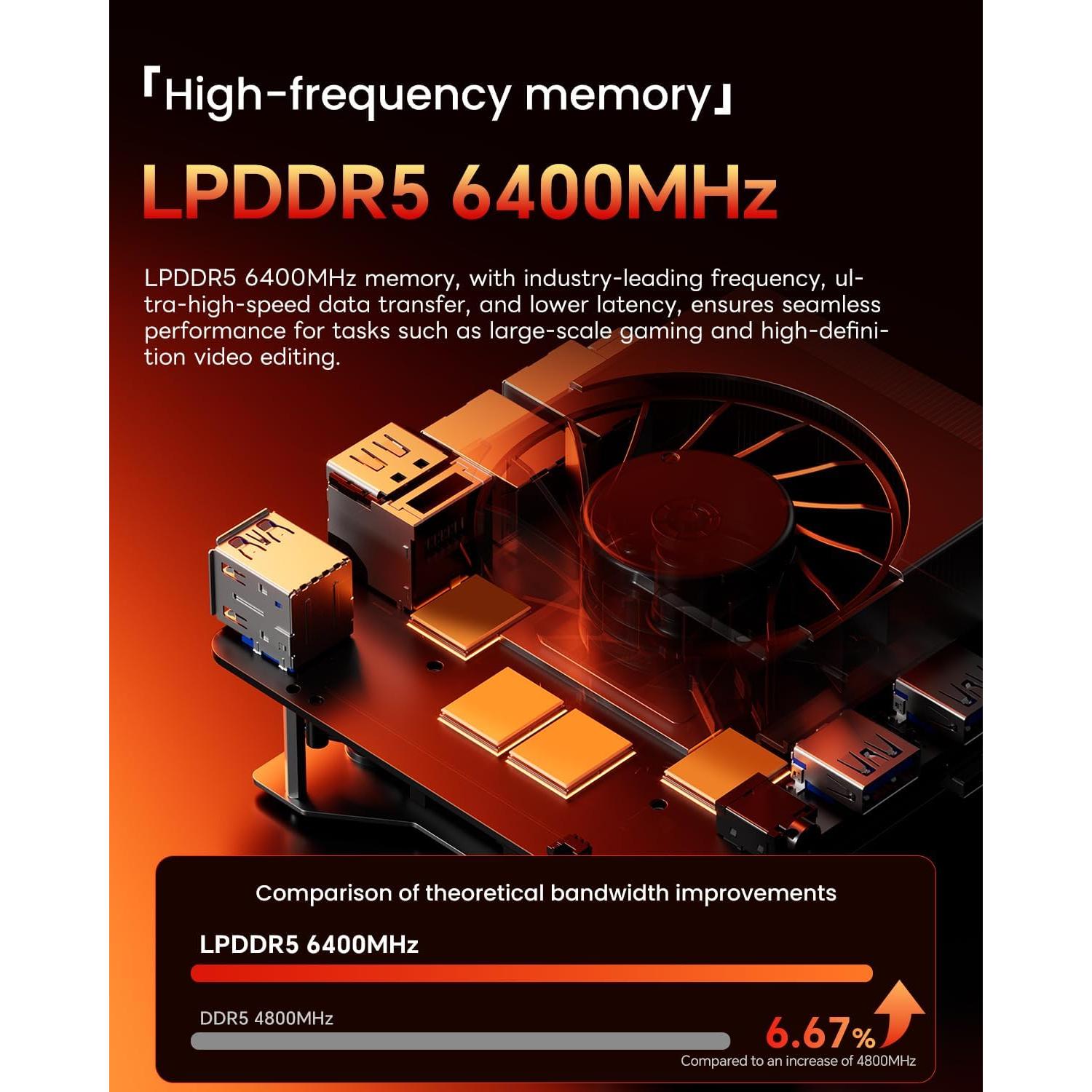 Mini PC AOOSTAR GT68 Ryzen 7 PRO 6850H 32GB RAM 1TB SSD