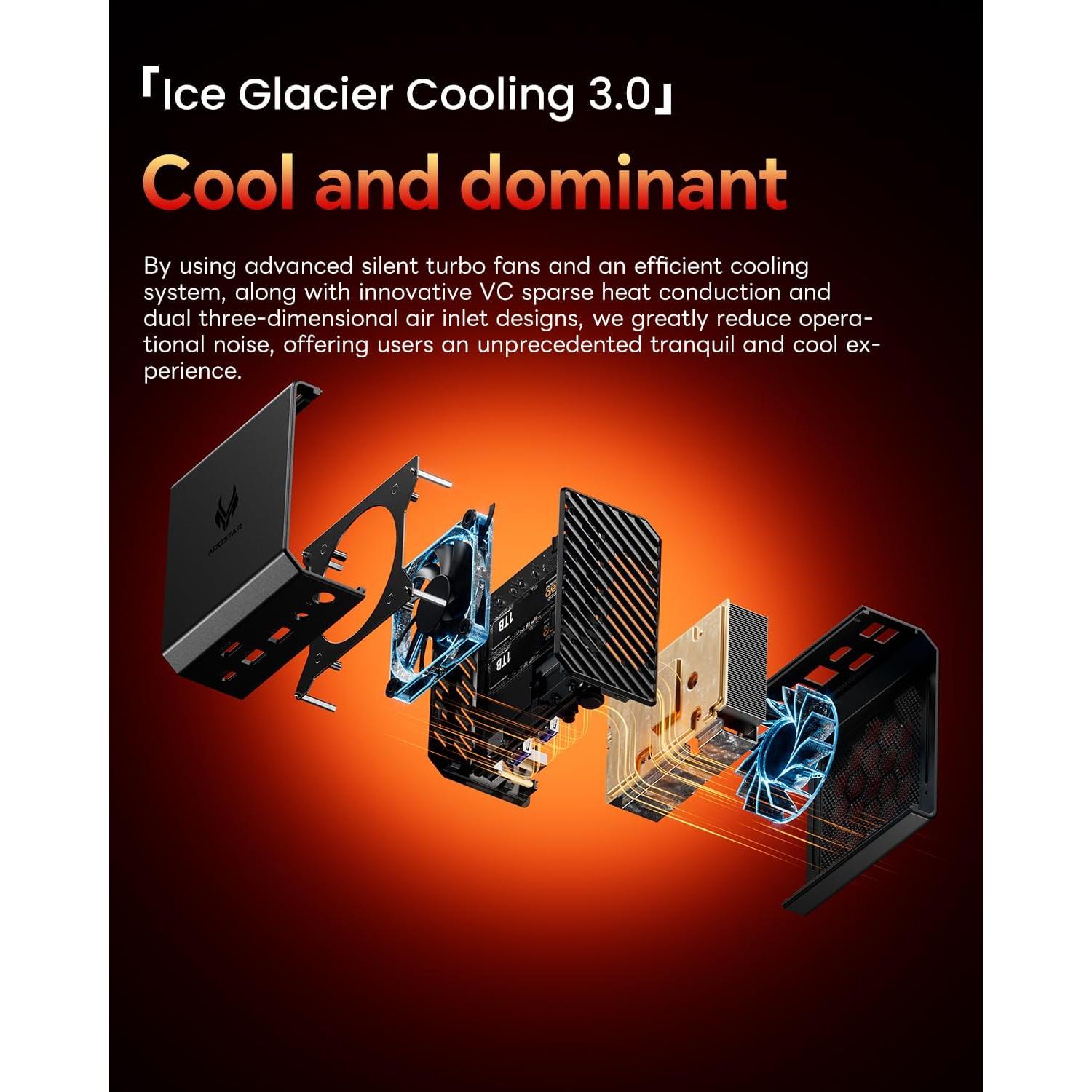 Mini PC AOOSTAR GT68 Ryzen 7 PRO 6850H 32GB RAM 1TB SSD