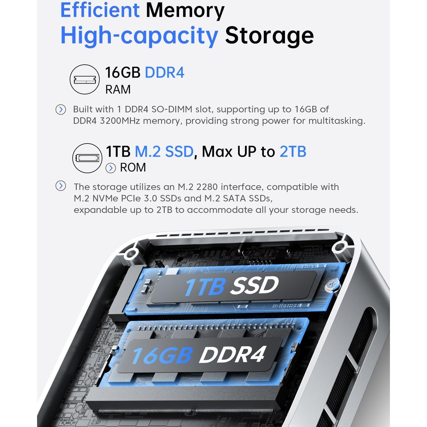 Mini PC ACEMAGIC V1, Intel N150 3.6GHz, 16GB RAM, 1TB SSD