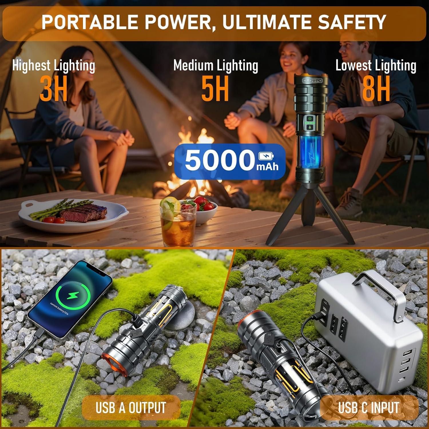 Linterna Táctica Recargable CLOVPO YS-1 10000 Lúmenes 11 Modos