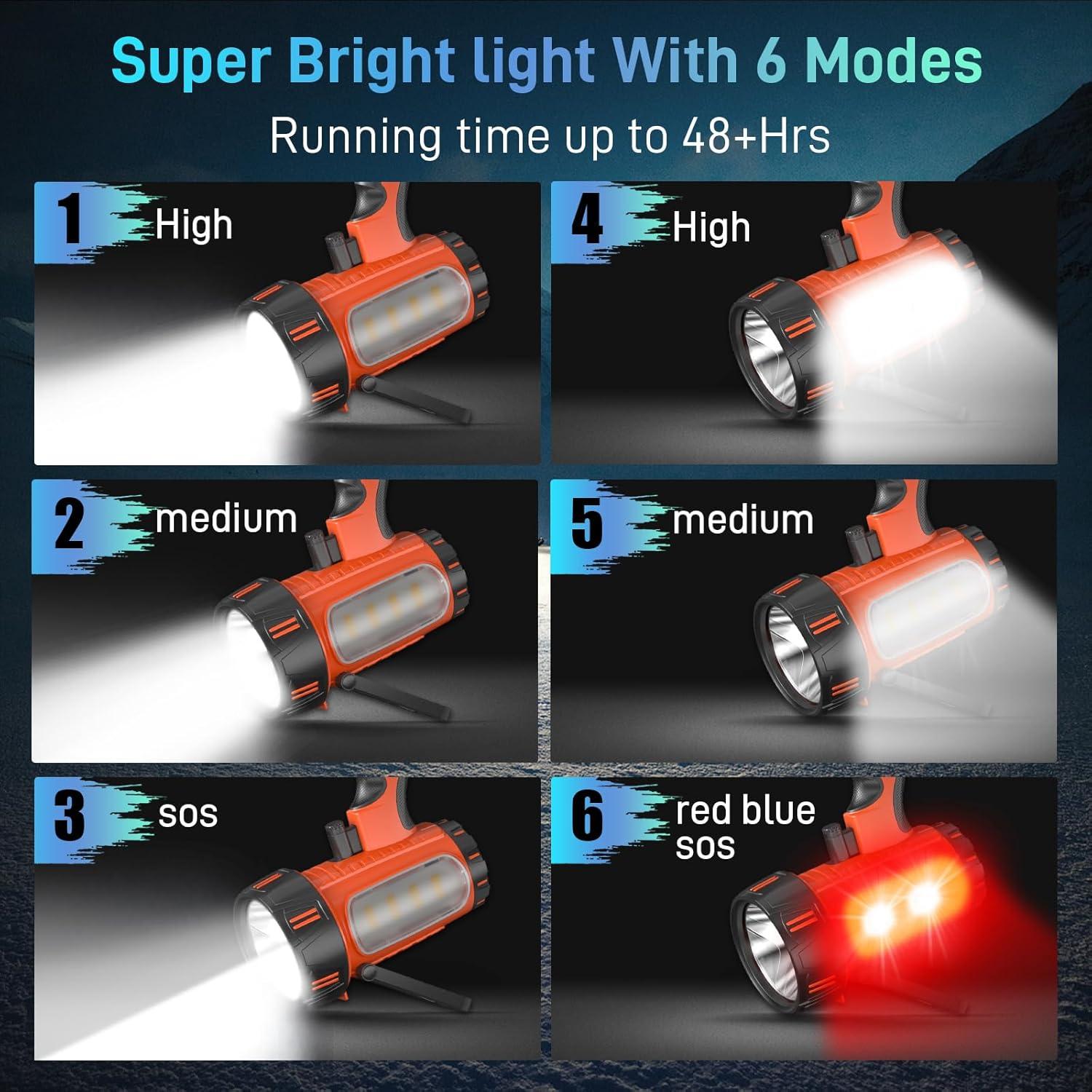 Linterna Portátil Recargable CHRMJERN FL1 90,000 Lúmenes