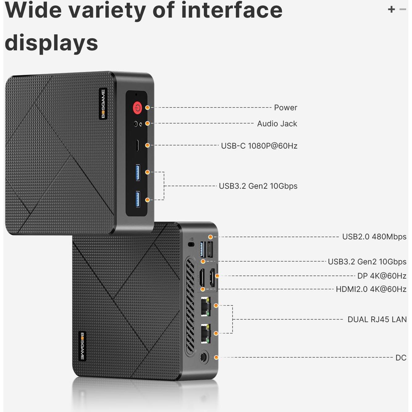 Mini PC BOSGAME E4 Ryzen 5 3550H 16GB 512GB 4K Triple Pantalla