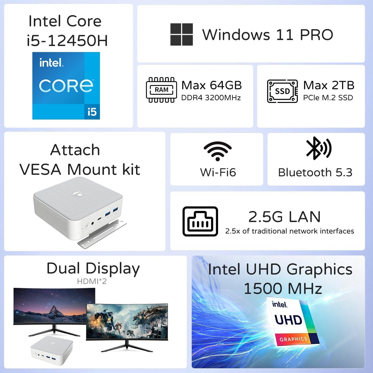 Mini PC Machenike 12ª Gen Intel i5-12450H 64GB RAM 1TB SSD