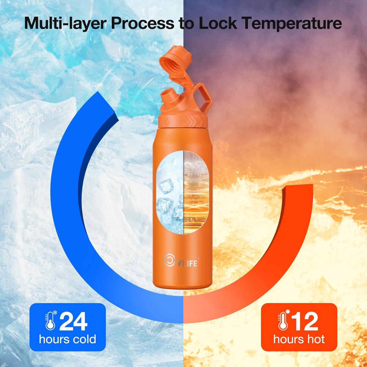 Botella de Agua CVLIFE 0.91L Inclinada Acero Inoxidable Naranja
