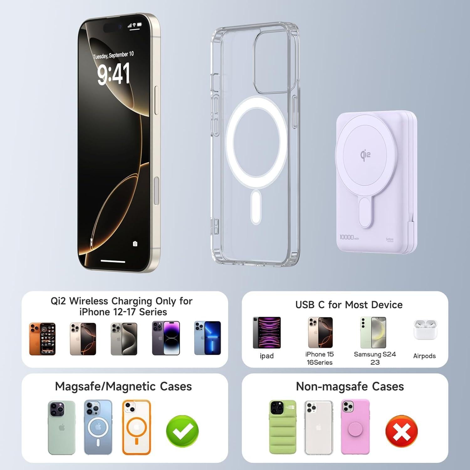 Cargador Portátil Magsafe 10000mAh Carga Rápida 15W Qi2