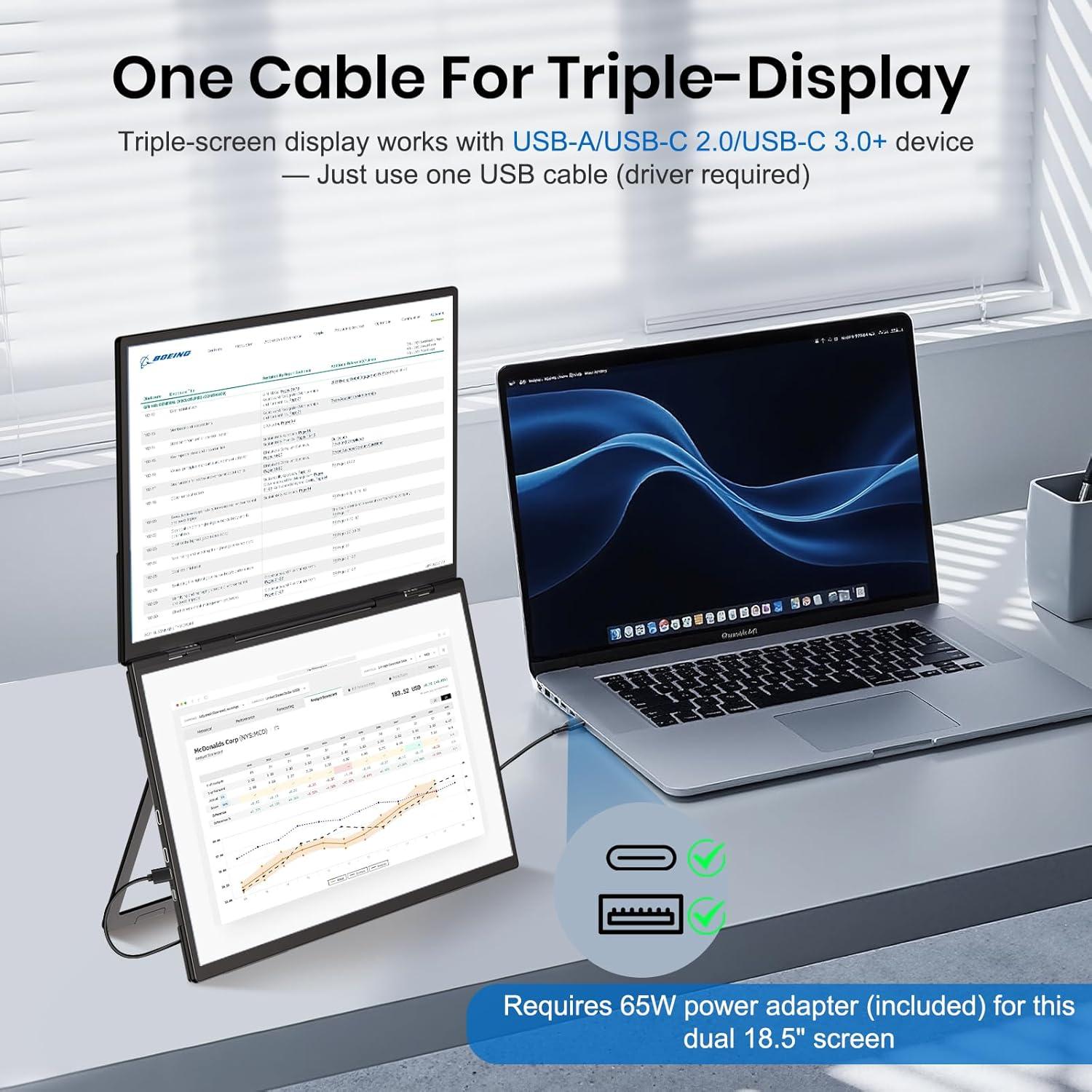 Monitor Doble Portátil GWSGUT 18.5" FHD 1080P 100Hz USB-C