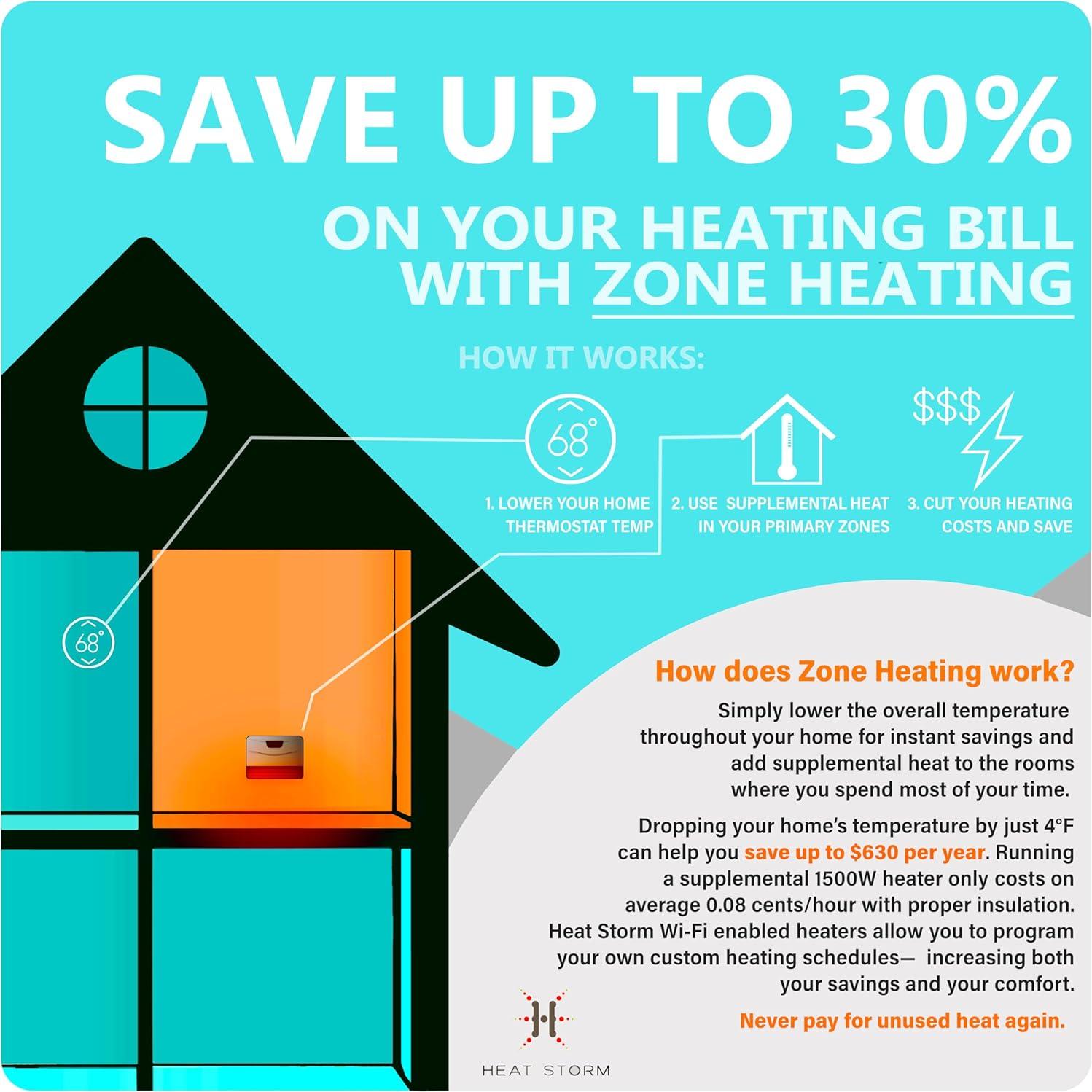 Calentador de Espacio Eléctrico Heat Storm Kick 1500W Wi-Fi