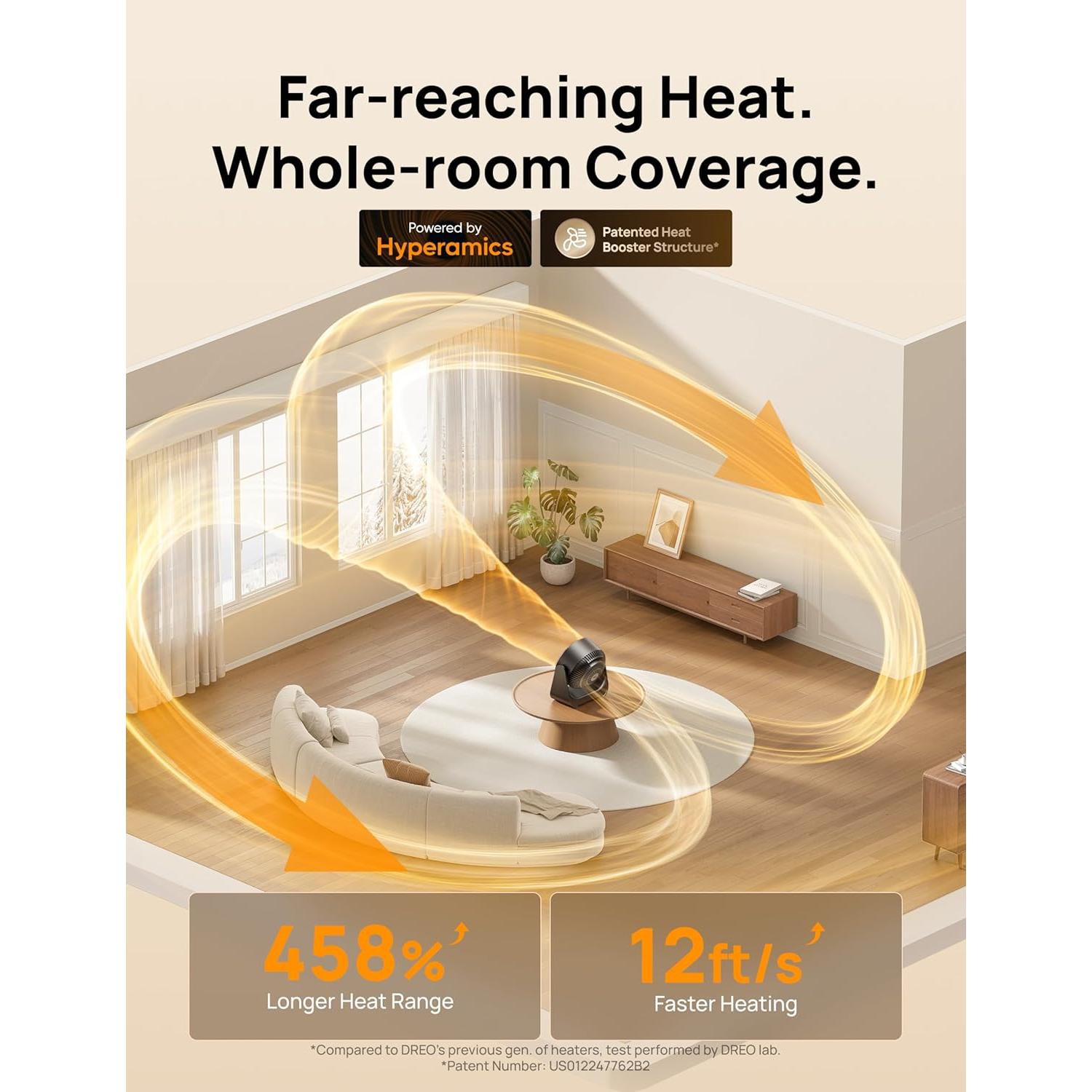 Calefactor Dreo DR-HSH034 Negro 1500W 3D Oscilante 12 ft/s