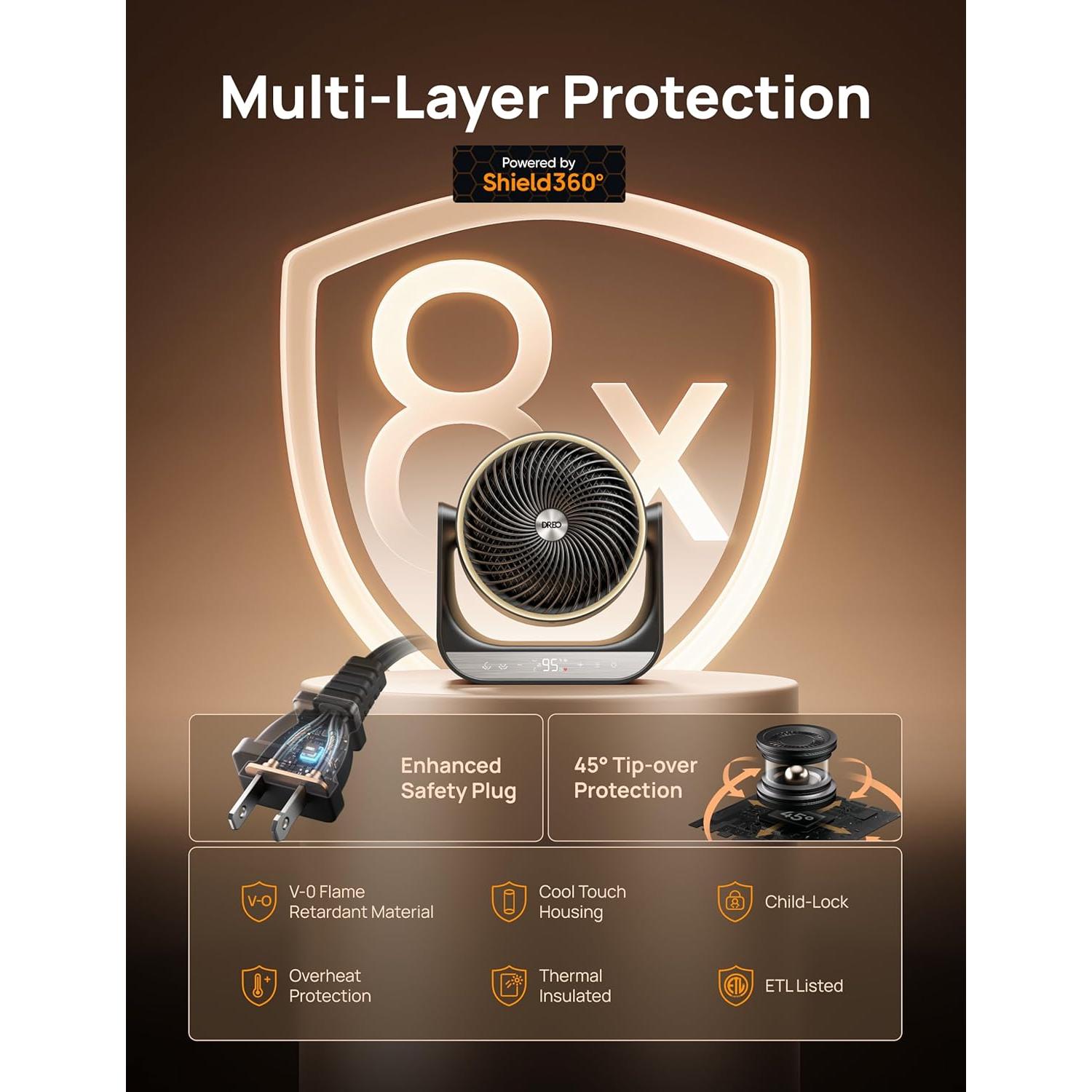 Calefactor Dreo DR-HSH034 Negro 1500W 3D Oscilante 12 ft/s