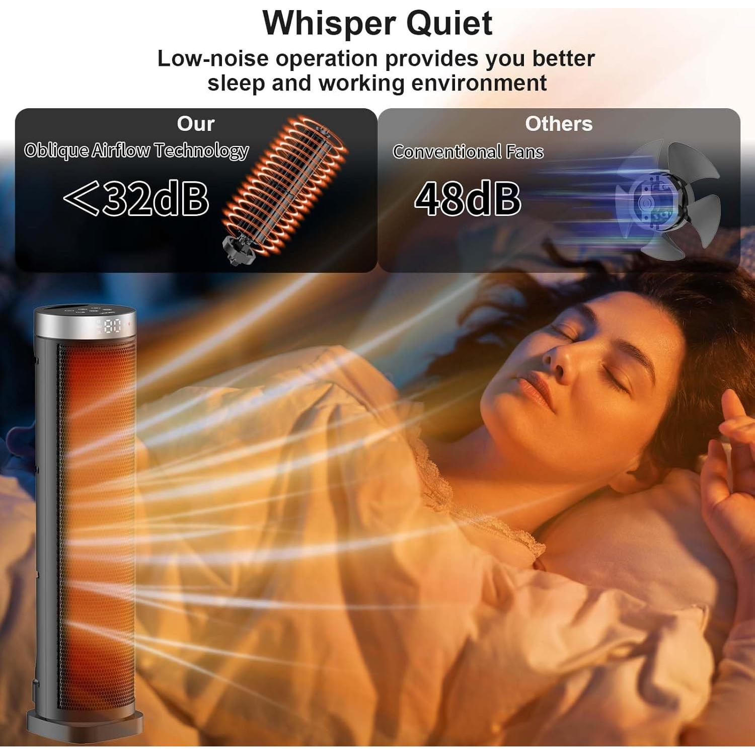 Calefactor Eléctrico de Torre VOCRS 1500W Oscilante 70° 61cm