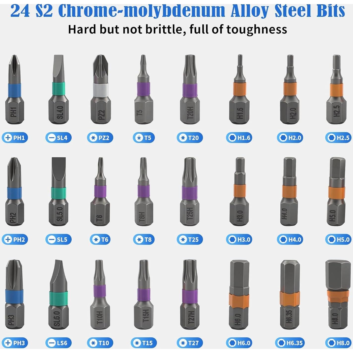 Juego de Destornillador Magnético 24 en 1 Dolcety - Kit de Precisión