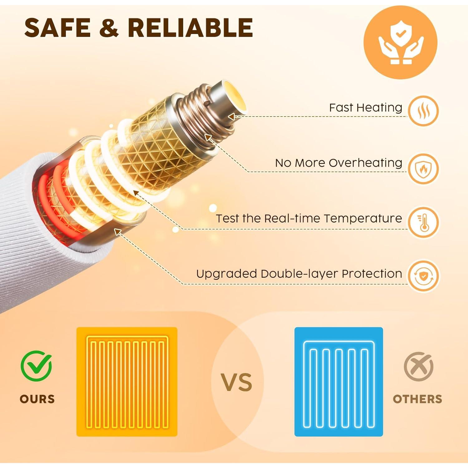 Manta Eléctrica HYLEORY 127x152cm Gris Profundo 5 Niveles Calor