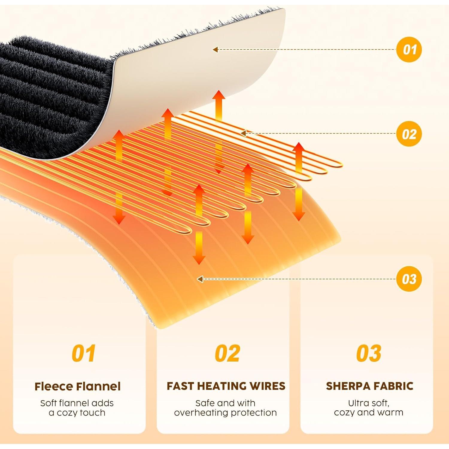 Manta Eléctrica HYLEORY 127x152cm Gris Profundo 5 Niveles Calor