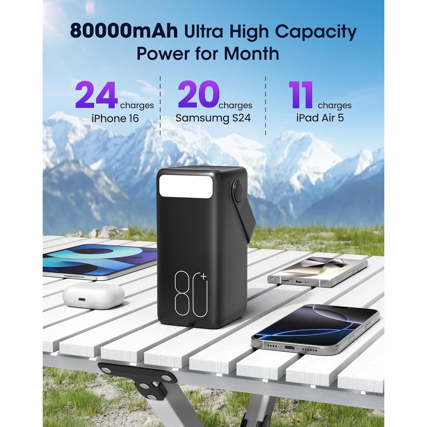 Cargador Portátil 80000mAh Aterob, Carga Rápida 22.5W USB C