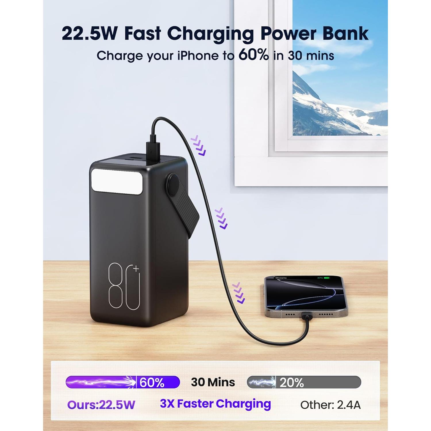 Cargador Portátil 80000mAh Aterob, Carga Rápida 22.5W USB C