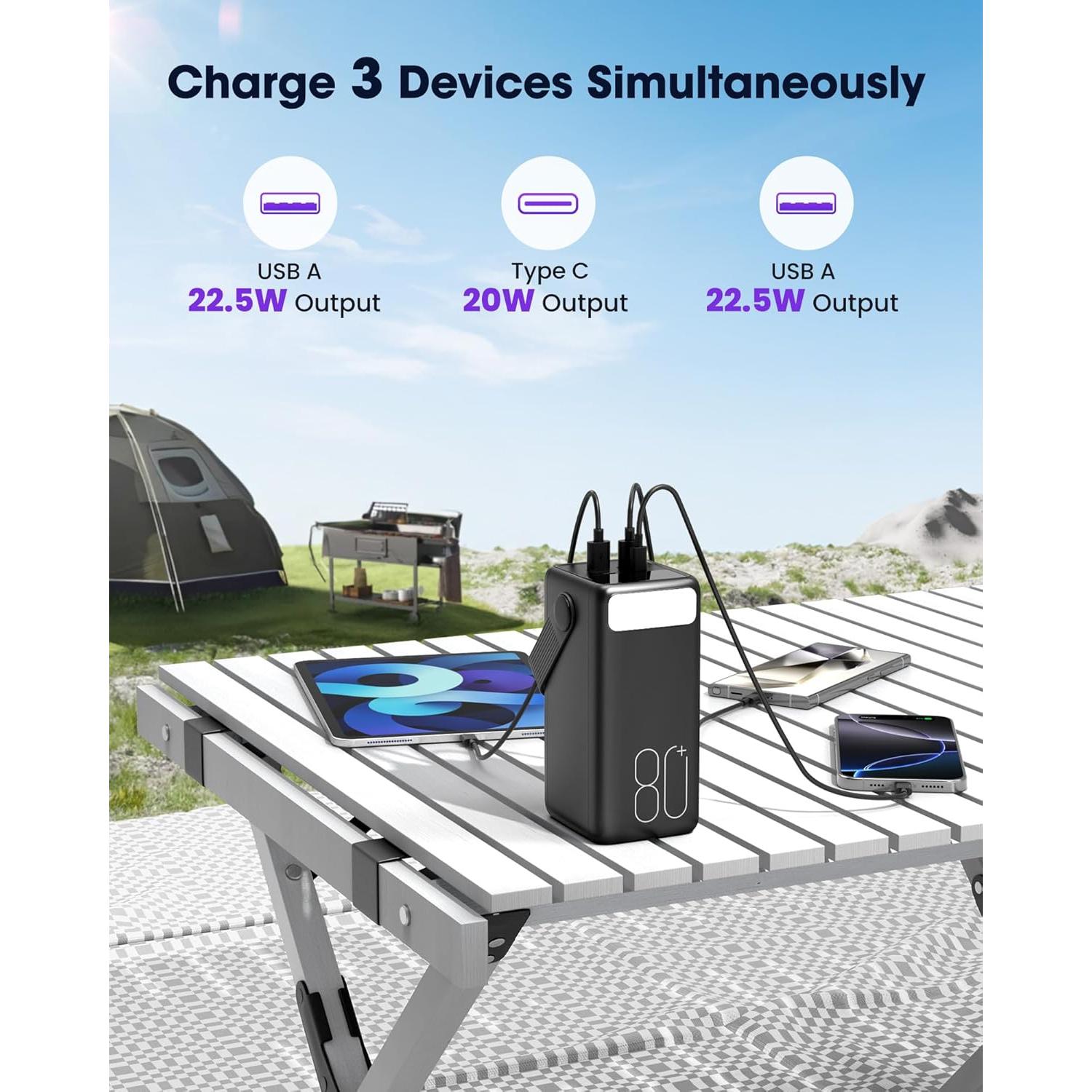 Cargador Portátil 80000mAh Aterob, Carga Rápida 22.5W USB C