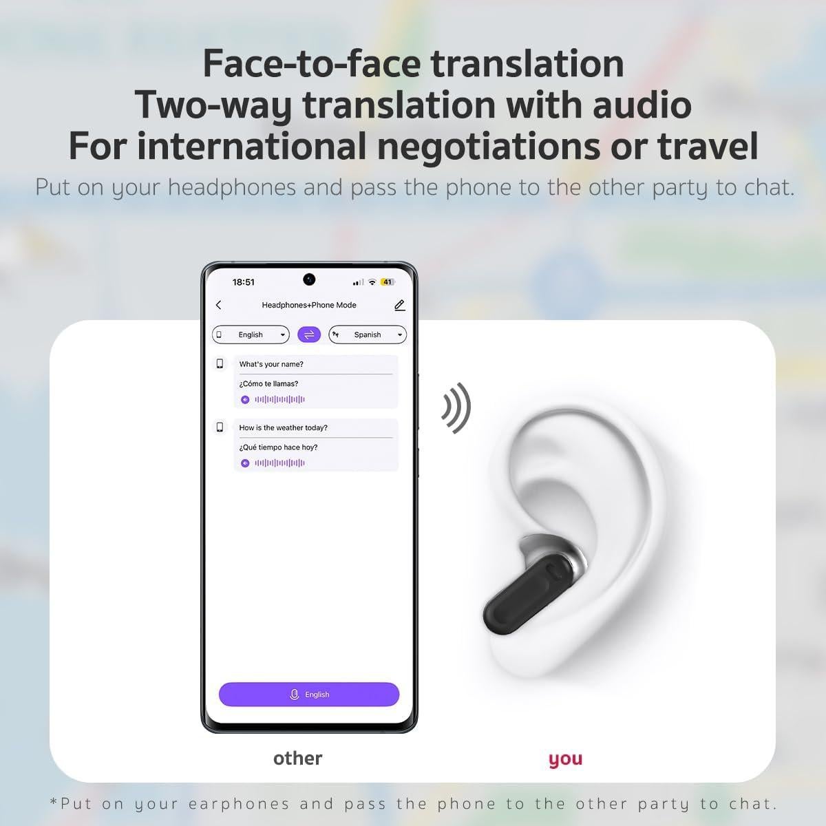 Auriculares de Traducción Inalámbricos NE20 - 6 Modos, 135 Idiomas, 60H Reproducción, Pantalla Táctil LCD