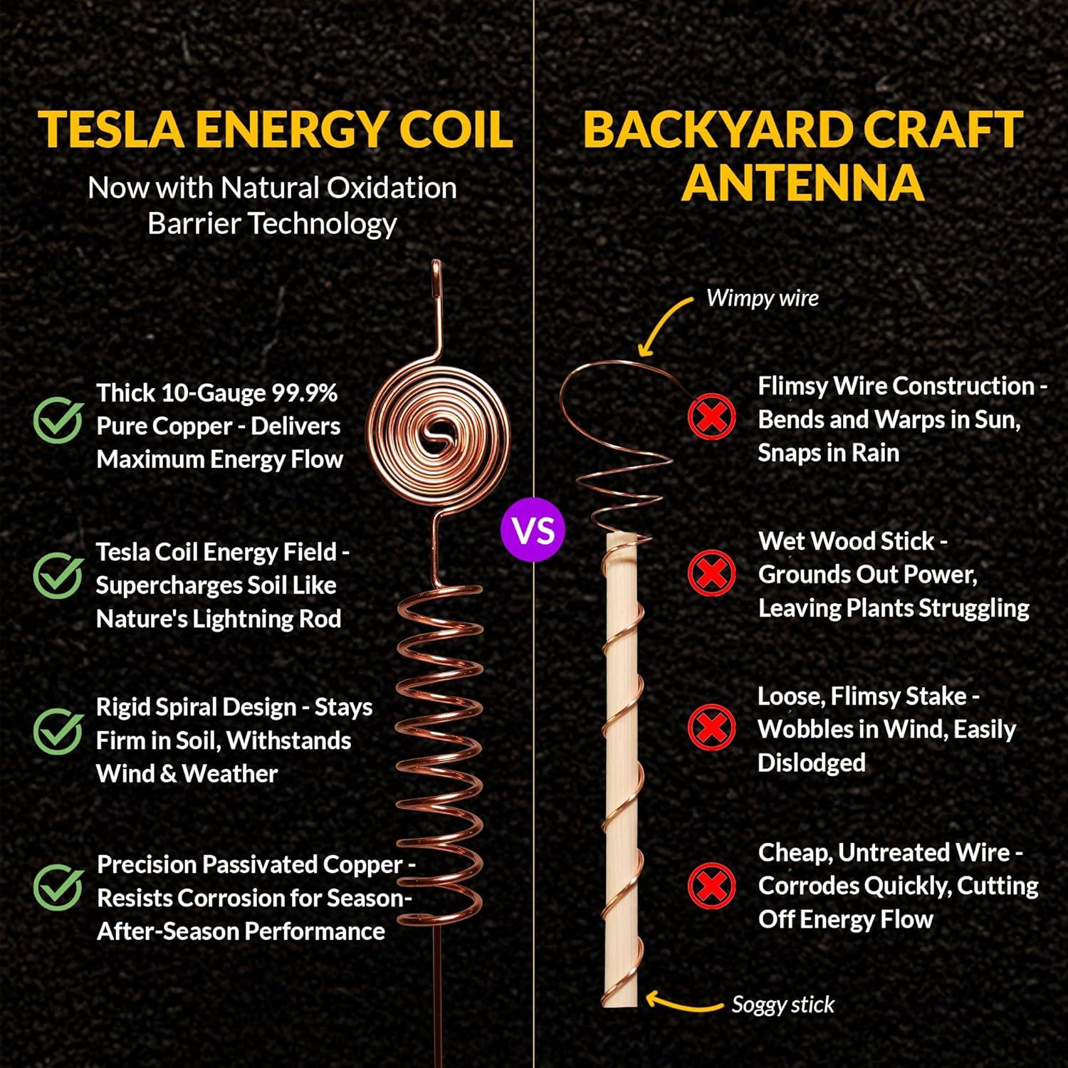 Kit de Antenas de Jardinería Thrive Garden - 3 Bobinas de Cobre 10 AWG