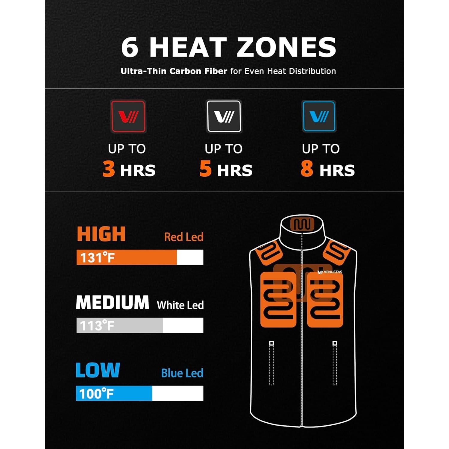 Chaleco Térmico Venustas Hombre Eléctrico Ligero 5000mAh