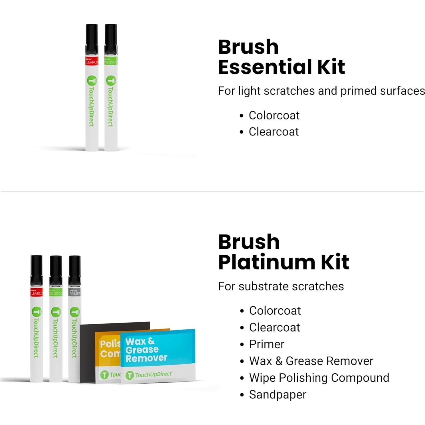 Kit Esencial de Pincel TouchUpDirect Azul Pizarra 1.2ml