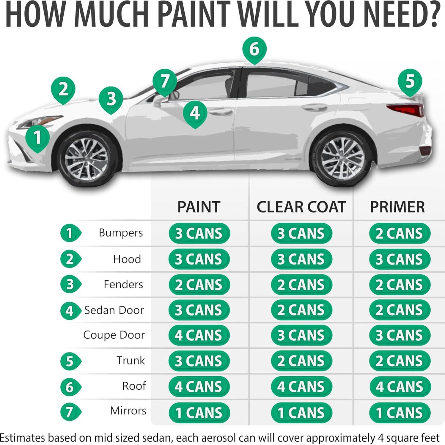 Pintura Automotriz Spray ERA A07 Azul Místico Metálico 355ml