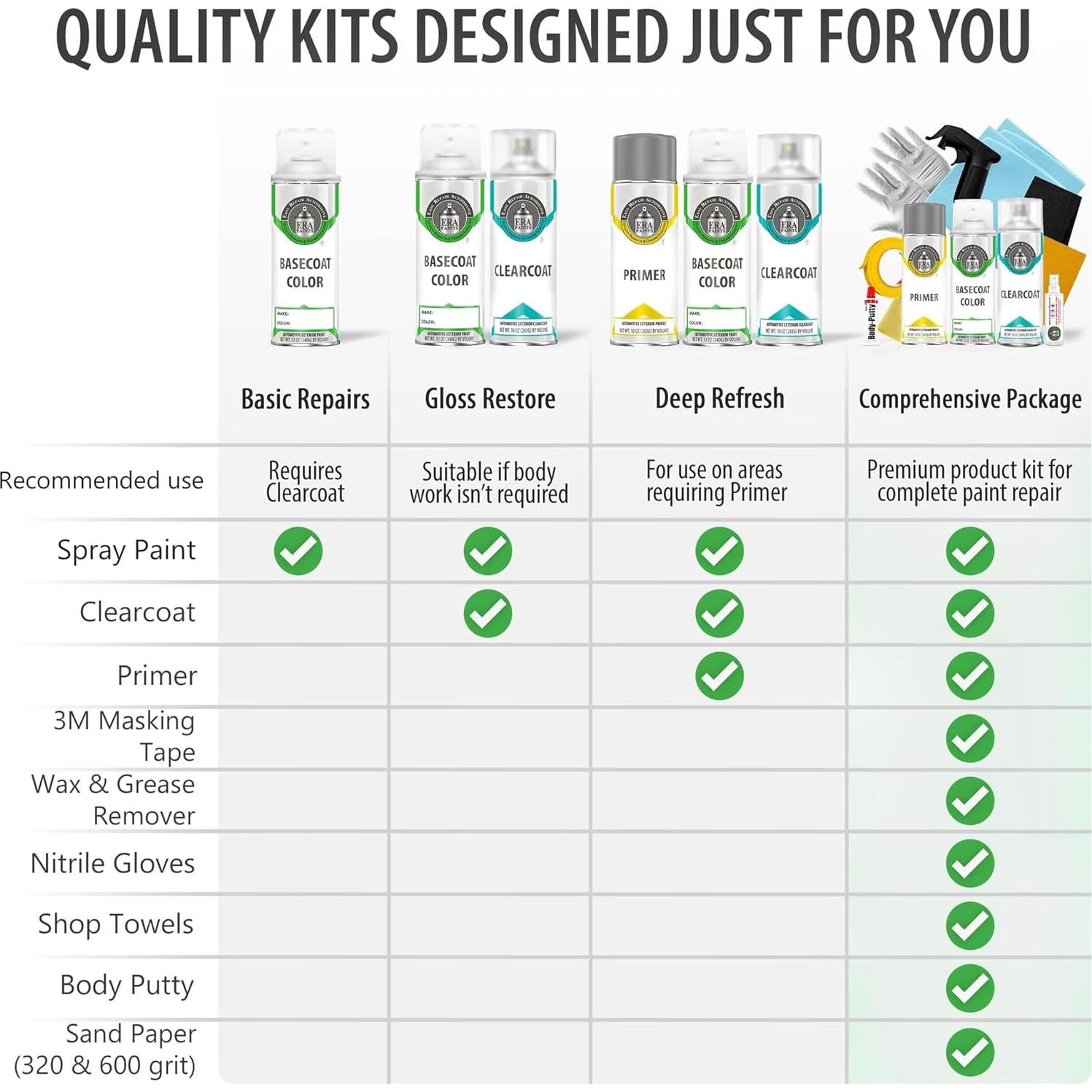 Pintura Automotriz Spray ERA H5Q Verde Jazmín Metálico 354ml