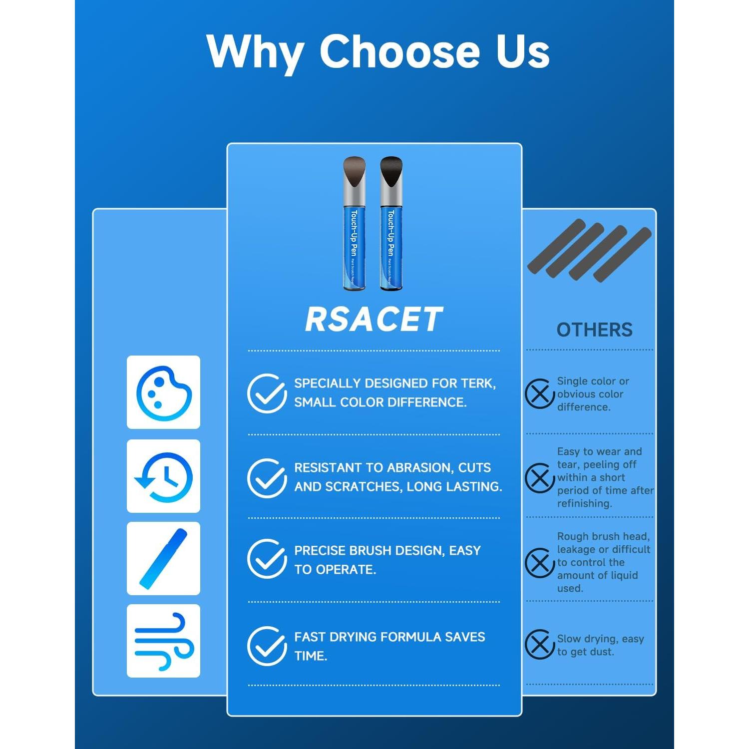 Kit de Pintura de Retoque RSACET Carbon Smoke Brillante 9g