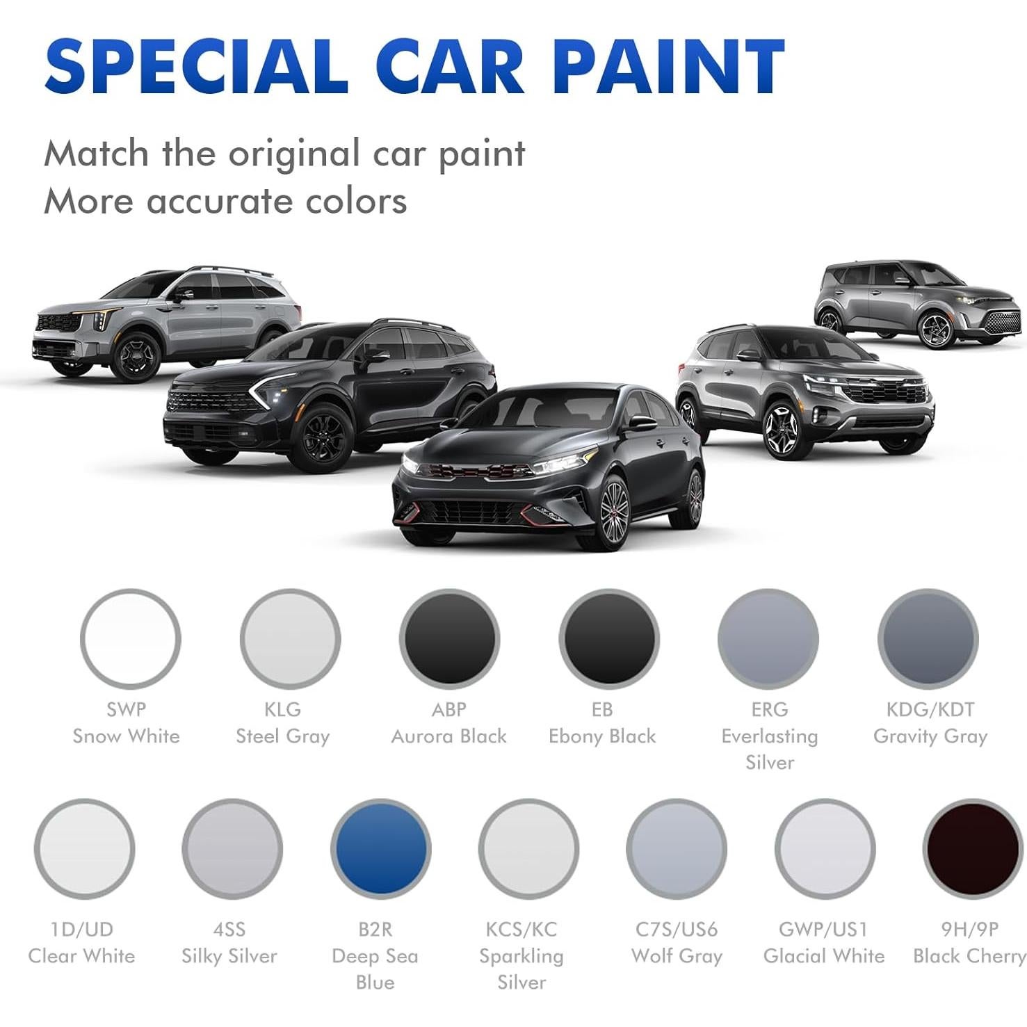 Kit de Reparación de Rayones Kia B2R Azul Profundo 29.57 ml