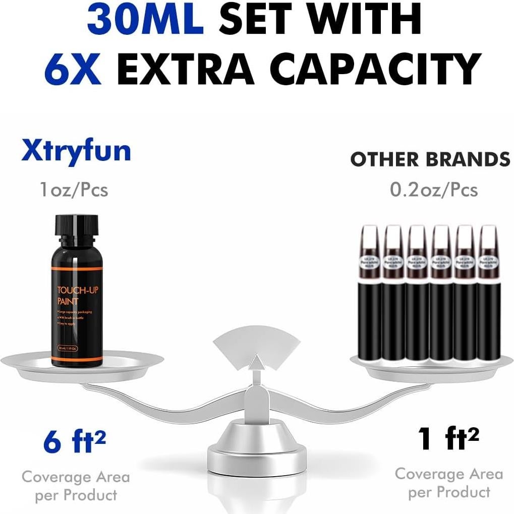 Kit de Reparación de Rayones Kia B2R Azul Profundo 29.57 ml