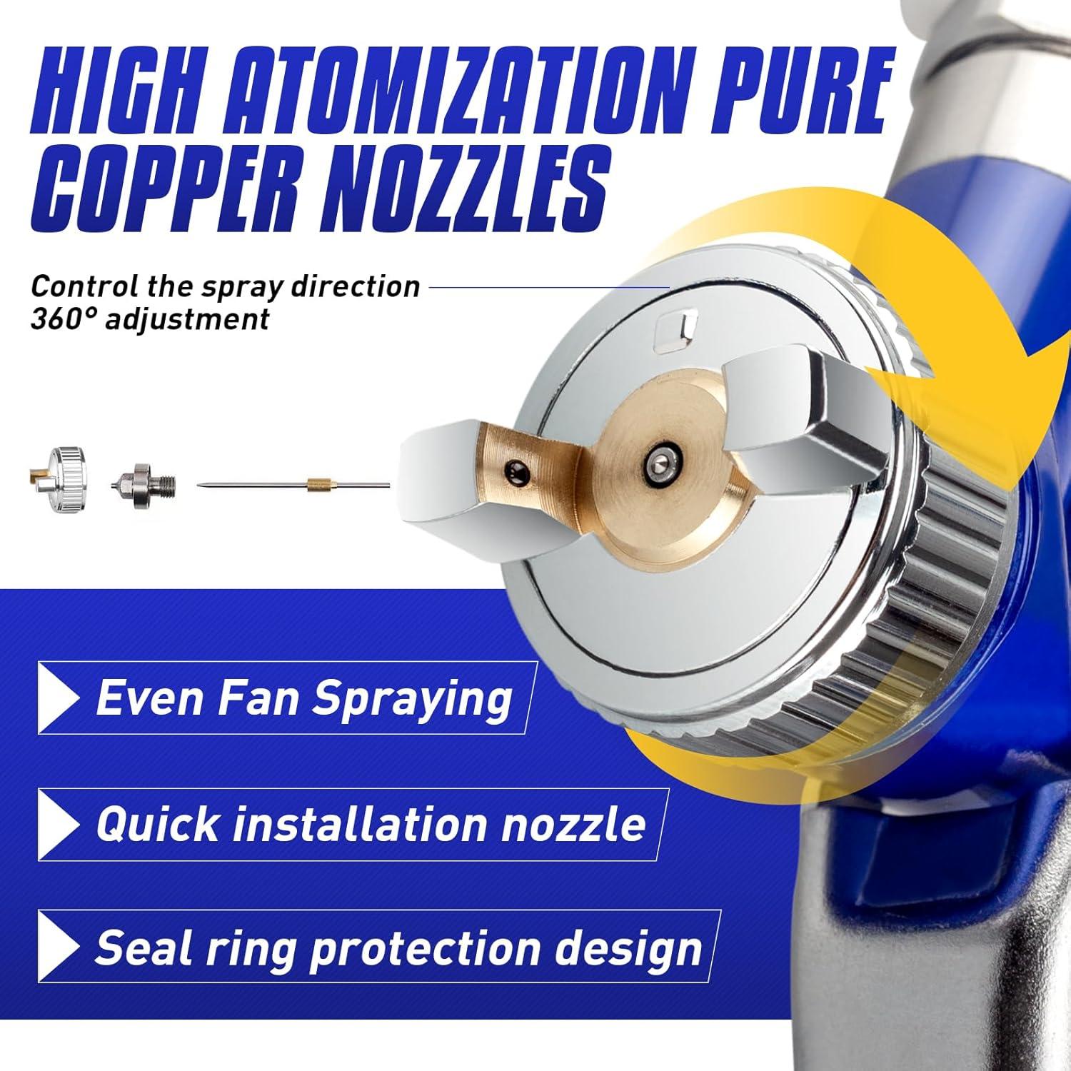 Pistola de Pulverización Chiyuvie CY-BL-2000 1mm 125CC