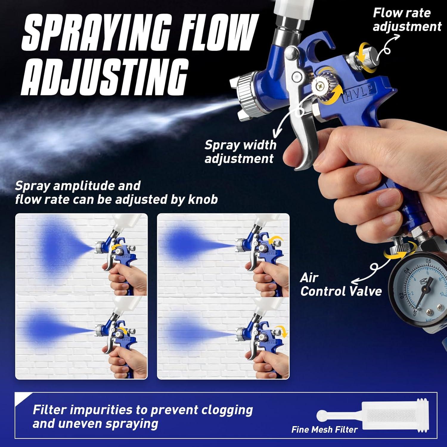 Pistola de Pulverización Chiyuvie CY-BL-2000 1mm 125CC