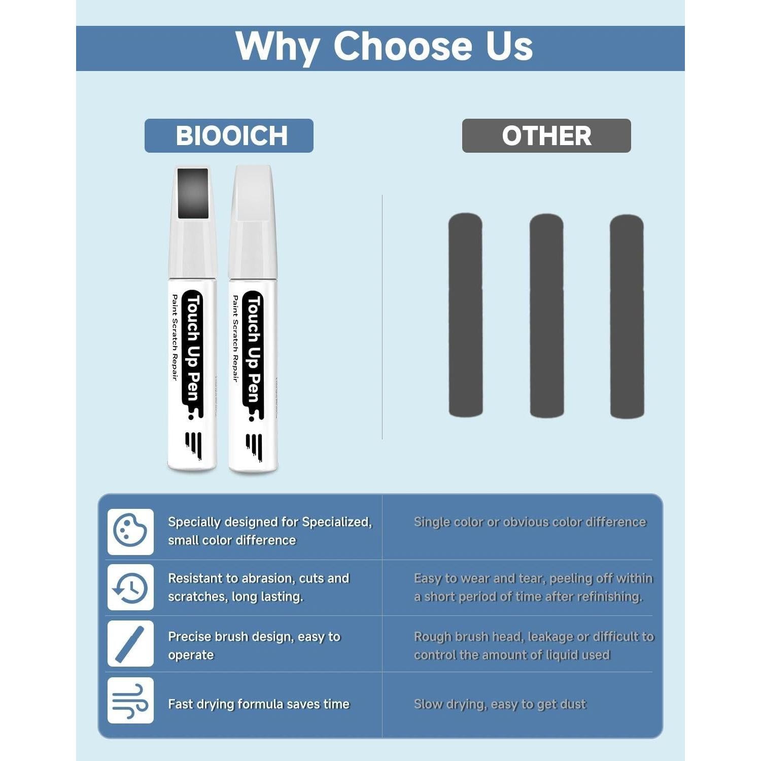 Pintura de Retoque para Bicicleta Specialized Brillante Smoke 12.1ml